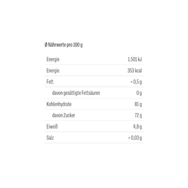 Teebären Beschreibung, Inhaltsstoffe
